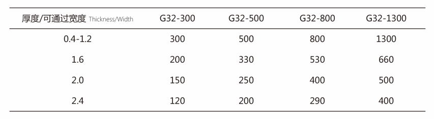G32-1.png