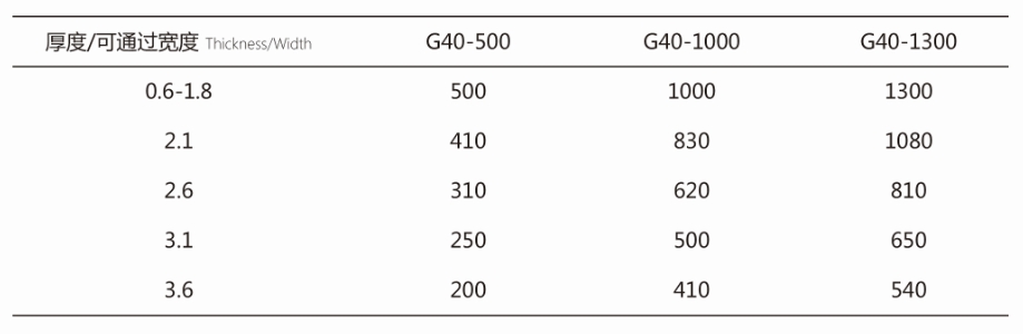 G40-1.png