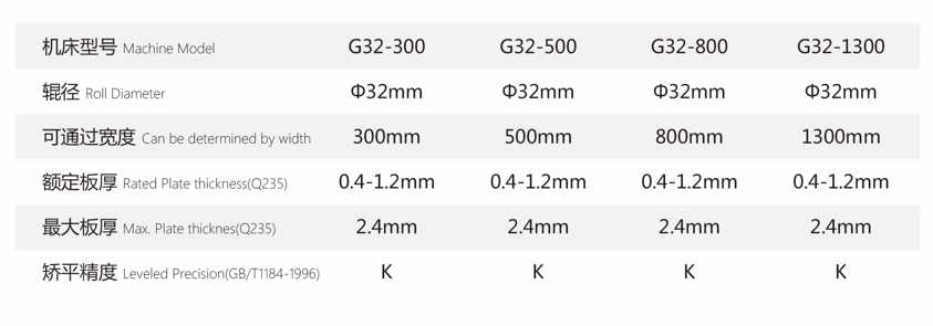 G32.png