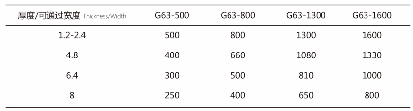 G63-1.png