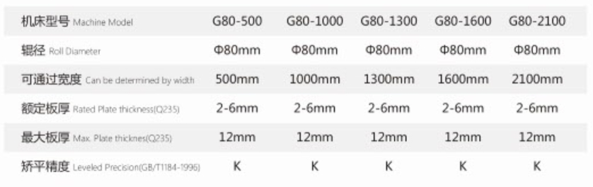 G80.png