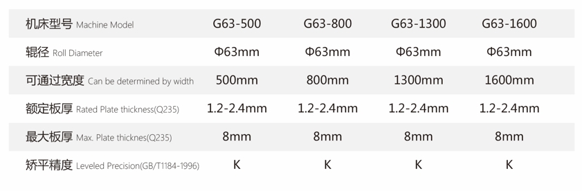 G63.png