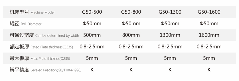 G50.png