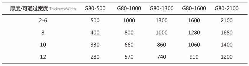 G80-1.png
